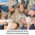 TP-Link bežični N 4G LTE usmjerivač (Router) 300Mbps (2.4GHz), 802.11b/g/n, interni 4G modem, 3×LAN/1×WAN, utor za SIM karticu, 2× LTE odvojive antene