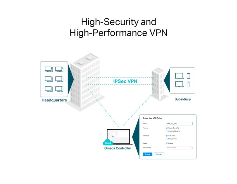 TP-Link Omada Gigabit VPN usmjerivač (Router), 2×10G-LAN SFP+, 1×G-WAN/LAN, 8×G-WAN/LAN, 1×Rj45 console, 2×USB