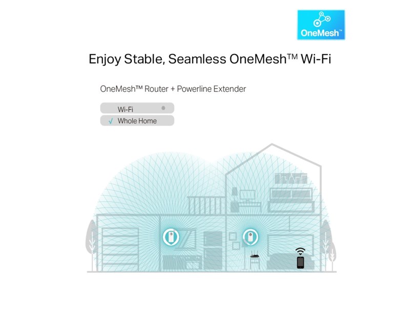 TP-Link AV1300 Powerline bežični mrežni adapter, 300Mbps/867Mbps (2.4GHz/5GHz), 3×GLAN, dodatna strujna utičnica, (TL-PA8010P & TL-WPA8631P)