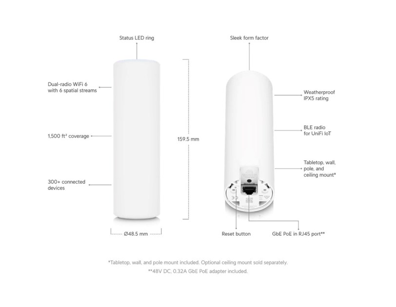 Ubiquiti UniFi WiFi 6 Mesh pristupna točka