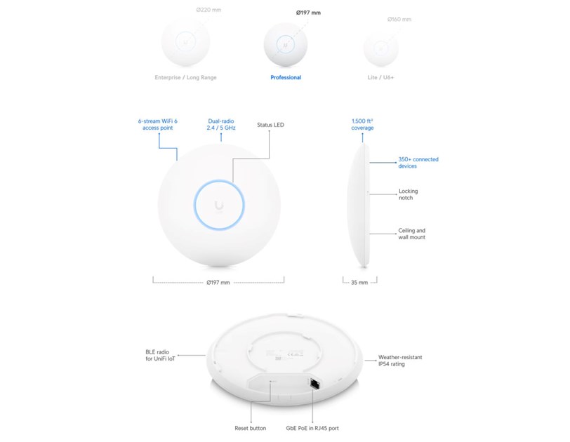 Ubiquiti UniFi WiFi 6 Pro pristupna točka