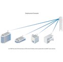 Ubiquiti LTU-Pro, 5GHz LTU, CPE
