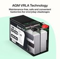 Green Cell (AGM12) baterija AGM 6V/7Ah