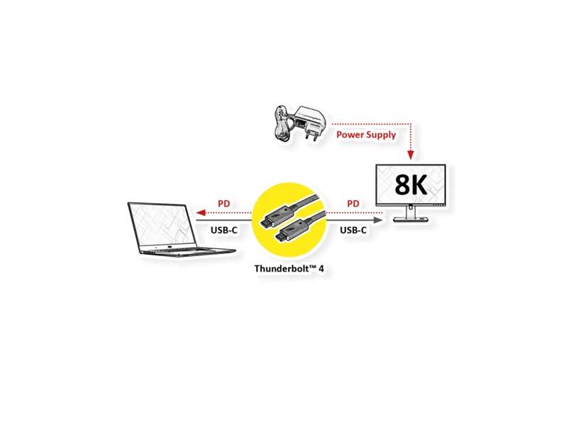 Roline USB-C Thunderbolt 4 kabel, 40Gbit/s, 100W, C-C, M/M, 2.0m, crni