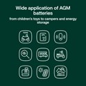 Green Cell (AGM56) baterija AGM 12V 50Ah
