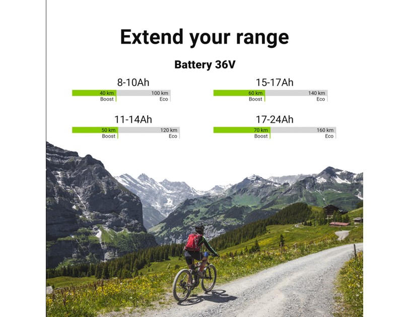 Green Cell (EBIKE12STD) baterija za El. bicikl & punjač 36V 11Ah 396Wh