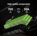 Green Cell (EBIKEGCF03) baterija za El. bicikl & punjač 48V 14.5Ah