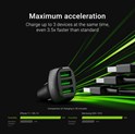 Green Cell auto punjač 54W PowerRide (CADGC01), 3xUSB-A, ultra charge