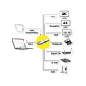 Roline USB-C Multiport Docking Station, 4K HDMI/DP, VGA, 2× USB3.2, 1× USB2.0, 1× SD/Micro SD čitač kartica, 1× USB-C PD, 1× G-LAN, 1×3.5mm