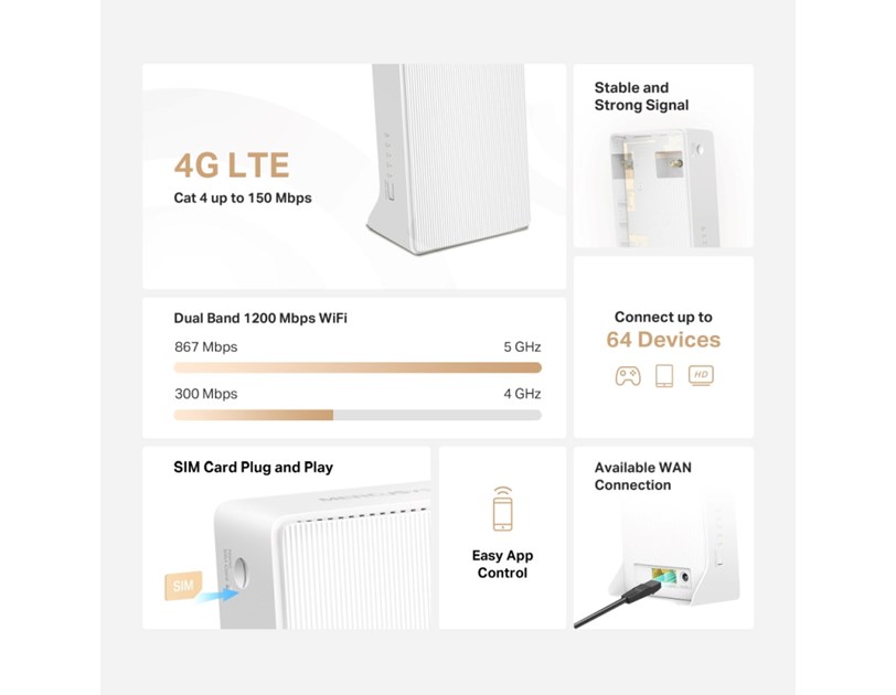 Mercusys AC1200 bežični dual band gigabit usmjerivač (Router) 300Mbps/867Mbps (2.4GHz/5GHz), IEEE 802.11ac/a/b/g/nwps, 150 Mbps DS WPS tipka