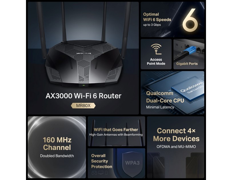 Mercusys MR80X AX3000 bežični usmjerivač (Dual-Band WiFi 6 Router) 574Mbps/2402Mbps (2.4GHz/5GHz), 802.11ax/ac/a/b/g/n, 3×G-LAN, 1×G-WAN, 4×5 dBi fiksne omni-direkcione antene