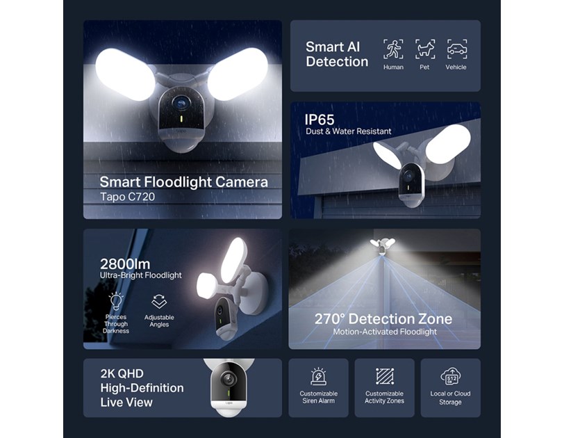 TP-Link Tapo C720 Smart Floodlight kamera 2K QHD, H.264, 2.4 GHz, 2800 Lm, dvosmjerni audio, detekcija pokreta, IP65