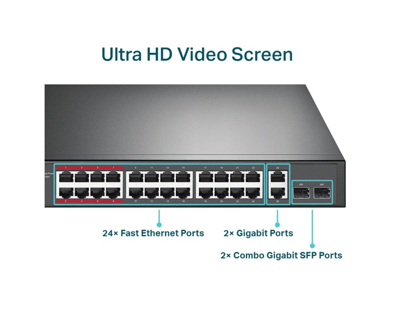 TP-Link TL-SL1226P 24-Port PoE+ Smart preklopnik (Switch), 24×10/100M, 2×G-LAN, 2×G SFP (250W)