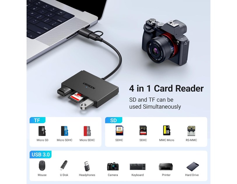 UGREEN 4-portni USB-C/A HUB 2xUSB-A, 1xSD, 1xTF, sivi