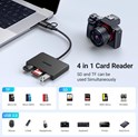 UGREEN 4-portni USB-C/A HUB 2xUSB-A, 1xSD, 1xTF, sivi