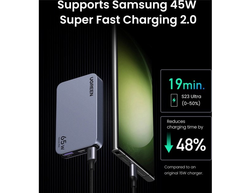 UGREEN Nexode Pro Ultra-Slim zidni punjač 65W, 2x USB-C, USB-A, GaNInfinity, sivi