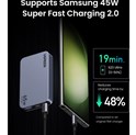 UGREEN Nexode Pro Ultra-Slim zidni punjač 65W, 2x USB-C, USB-A, GaNInfinity, sivi