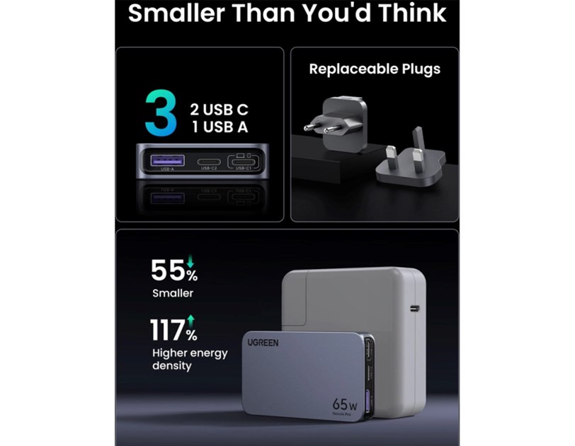 UGREEN Nexode Pro Ultra-Slim zidni punjač 65W, 2x USB-C, USB-A, GaNInfinity, sivi