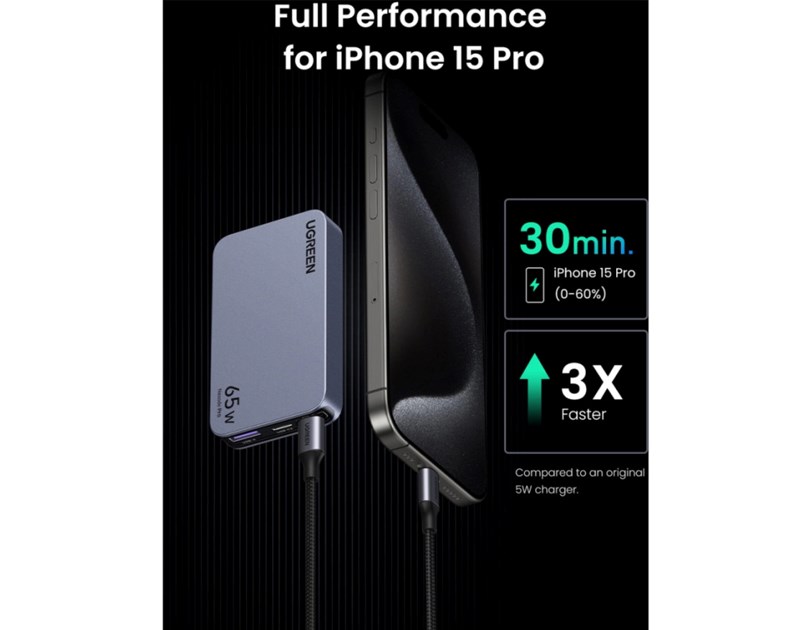 UGREEN Nexode Pro Ultra-Slim zidni punjač 65W, 2x USB-C, USB-A, GaNInfinity, sivi