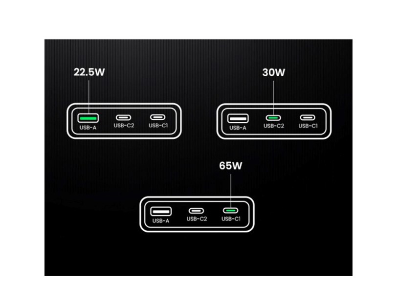 UGREEN Nexode Pro Ultra-Slim zidni punjač 65W, 2x USB-C, USB-A, GaNInfinity, sivi