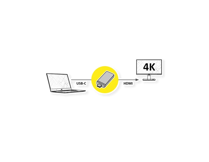 STANDARD USB-C - HDMI adapter