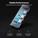 UGREEN 4-portni USB-C HUB 3xUSB 3.0 A, 1xRJ45 + micro USB power port, sivi