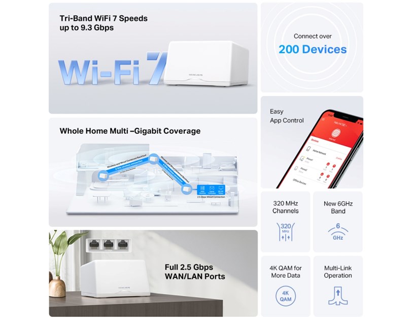 Mercusys BE9300 Whole Home Mesh Wi-Fi 7 System 688Mbps/2880Mbps/5760Mbps (2.4GHz/5GHz/6GHz) 3×2.5 Gbps Ports (WAN/LAN auto-sensing) Mercusys app