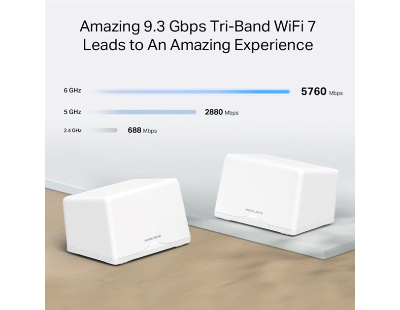 Mercusys BE9300 Whole Home Mesh Wi-Fi 7 System 688Mbps/2880Mbps/5760Mbps (2.4GHz/5GHz/6GHz) 3×2.5 Gbps Ports (WAN/LAN auto-sensing) Mercusys app