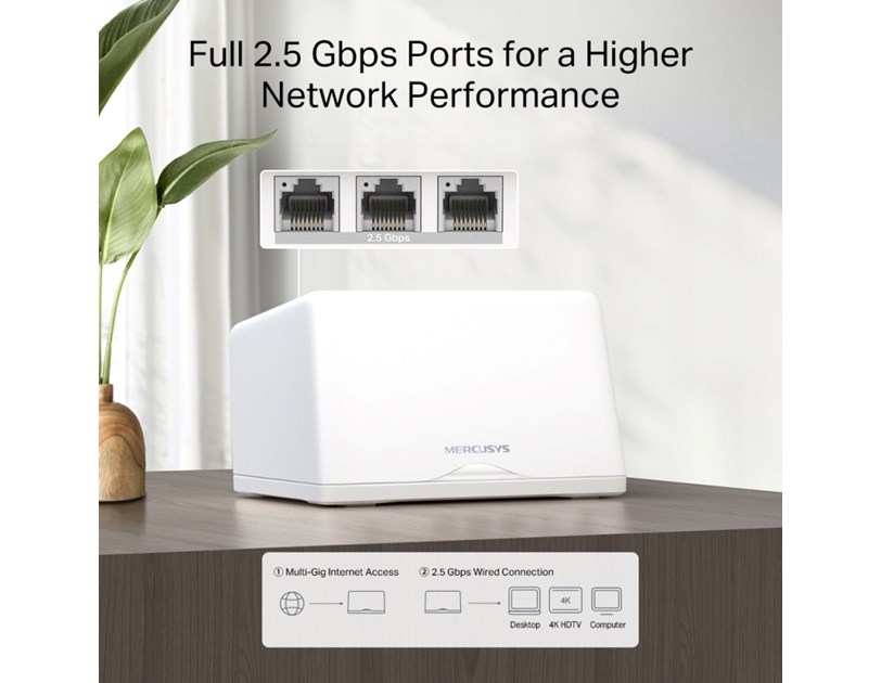 Mercusys BE9300 Whole Home Mesh Wi-Fi 7 System 688Mbps/2880Mbps/5760Mbps (2.4GHz/5GHz/6GHz) 3×2.5 Gbps Ports (WAN/LAN auto-sensing) Mercusys app