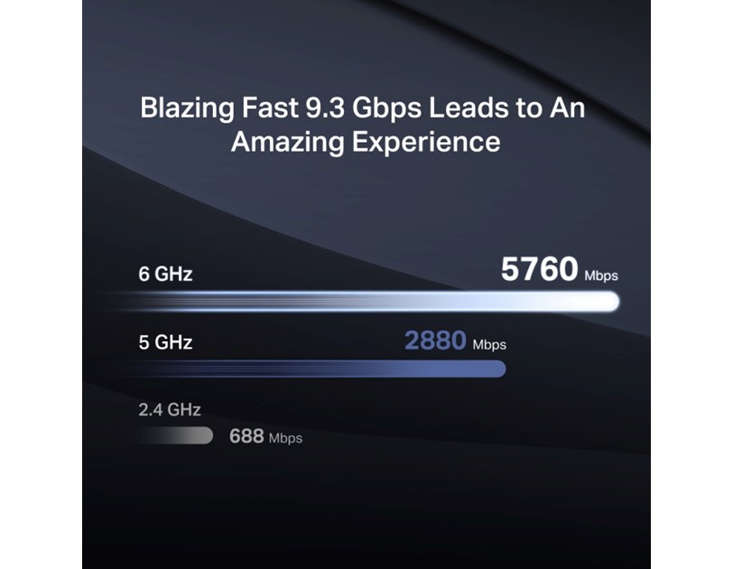 Mercusys BE9300 bežični usmjerivač (Tri-Band Wi-Fi 7 Router) 574Mbps/2880Mbps/5760Mbps (2.4GHz/5GHz/6GHz), 802.11be/ax/ac/a/b/g/n, 3×G-LAN, 1×G-WAN, 6x fiksne omni-direkcione antene
