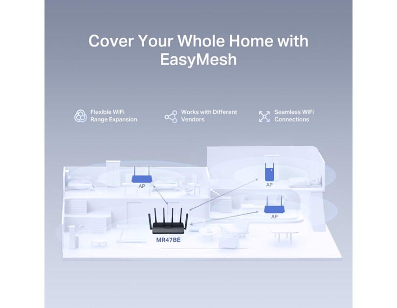Mercusys BE9300 bežični usmjerivač (Tri-Band Wi-Fi 7 Router) 574Mbps/2880Mbps/5760Mbps (2.4GHz/5GHz/6GHz), 802.11be/ax/ac/a/b/g/n, 3×G-LAN, 1×G-WAN, 6x fiksne omni-direkcione antene