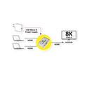 Roline HDMI dvosmjerni preklopnik 8K60 (2 ulaza/1 izlaz)