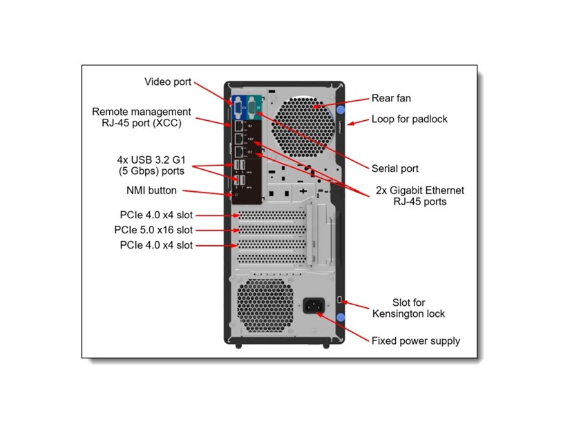 Lenovo ThinkSystem ST50 V3 Xeon E-2434 (4C 3.4GHz 12MB Cache/55W), SW RAID, 2x960GB VA 960GB Read Intensive SATA 6Gb NHS SSD, 1x32GB, 500W 94% Efficiency, No DVD, 3 year