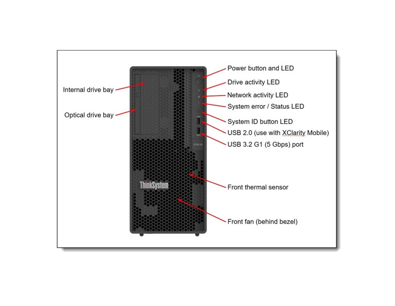 Lenovo ThinkSystem ST50 V3 Xeon E-2434 (4C 3.4GHz 12MB Cache/55W), SW RAID, 2x960GB VA 960GB Read Intensive SATA 6Gb NHS SSD, 1x32GB, 500W 94% Efficiency, No DVD, 3 year