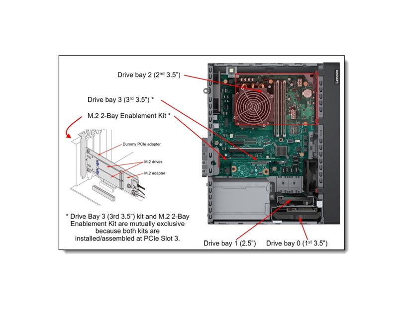 Lenovo ThinkSystem ST50 V3 Xeon E-2434 (4C 3.4GHz 12MB Cache/55W), SW RAID, 2x960GB VA 960GB Read Intensive SATA 6Gb NHS SSD, 1x32GB, 500W 94% Efficiency, No DVD, 3 year