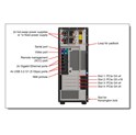 Lenovo ThinkSystem ST250 V3 Xeon E-2468 (8C 2.6GHz 24MB Cache/65W), 1x32GB, O/B, 2.5" HS (8), 5350-8i, HS 800W Titanium, XCC2 Platinum, No DVD