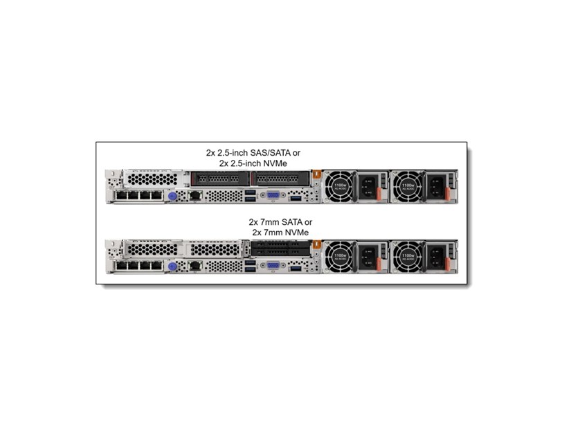 Lenovo ThinkSystem SR630 V3 Xeon Silver 4510 (12C 2.4GHz 30MB Cache/150W), 32GB (1x32GB, 4800MHz 1Rx4 DDR5 RDIMM), 8 SAS/SATA, 9350-8i Internal, 1x1100W Titanium, 6 Performance Fans, XCC2 Platinum