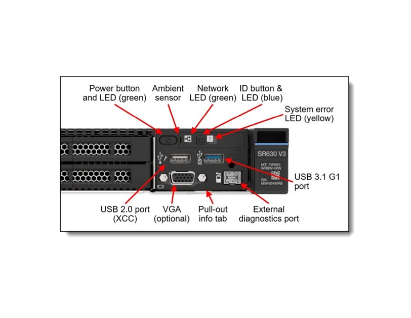 Lenovo ThinkSystem SR630 V3 Xeon Silver 4510 (12C 2.4GHz 30MB Cache/150W), 32GB (1x32GB, 4800MHz 1Rx4 DDR5 RDIMM), 8 SAS/SATA, 9350-8i Internal, 1x1100W Titanium, 6 Performance Fans, XCC2 Platinum