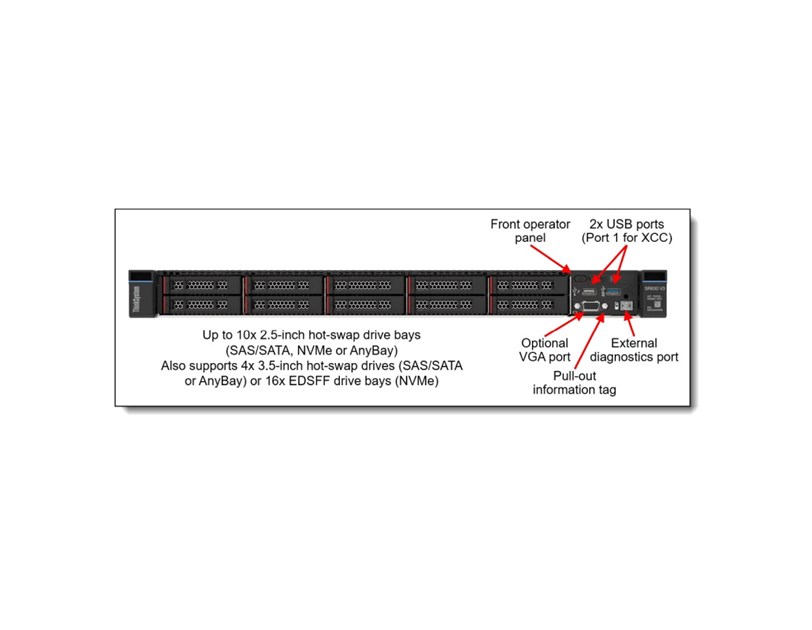 Lenovo ThinkSystem SR630 V3 Xeon Silver 4510 (12C 2.4GHz 30MB Cache/150W), 32GB (1x32GB, 4800MHz 1Rx4 DDR5 RDIMM), 8 SAS/SATA, 9350-8i Internal, 1x1100W Titanium, 6 Performance Fans, XCC2 Platinum