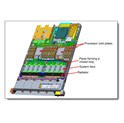 Lenovo ThinkSystem SR630 V3 Xeon Silver 4510 (12C 2.4GHz 30MB Cache/150W), 32GB (1x32GB, 4800MHz 1Rx4 DDR5 RDIMM), 8 SAS/SATA, 9350-8i Internal, 1x1100W Titanium, 6 Performance Fans, XCC2 Platinum
