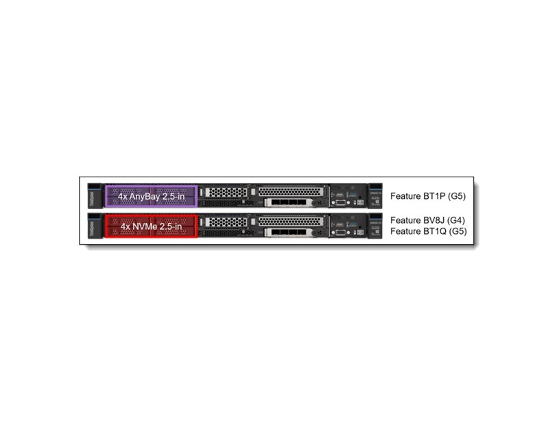 Lenovo ThinkSystem SR630 V3 Xeon Silver 4510 (12C 2.4GHz 30MB Cache/150W), 32GB (1x32GB, 4800MHz 1Rx4 DDR5 RDIMM), 8 SAS/SATA, 9350-8i Internal, 1x1100W Titanium, 6 Performance Fans, XCC2 Platinum