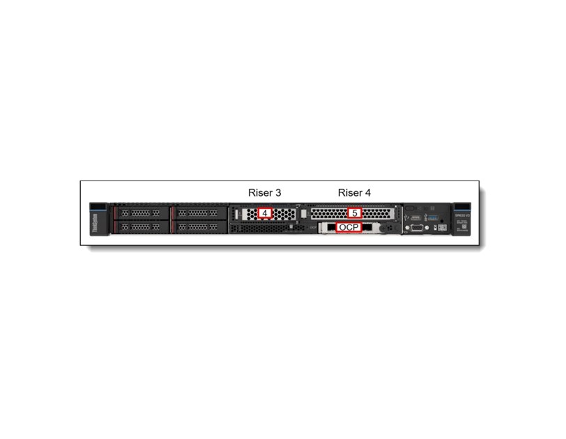 Lenovo ThinkSystem SR630 V3 Xeon Silver 4510 (12C 2.4GHz 30MB Cache/150W), 32GB (1x32GB, 4800MHz 1Rx4 DDR5 RDIMM), 8 SAS/SATA, 9350-8i Internal, 1x1100W Titanium, 6 Performance Fans, XCC2 Platinum