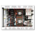 Lenovo ThinkSystem SR630 V3 Xeon Silver 4510 (12C 2.4GHz 30MB Cache/150W), 32GB (1x32GB, 4800MHz 1Rx4 DDR5 RDIMM), 8 SAS/SATA, 9350-8i Internal, 1x1100W Titanium, 6 Performance Fans, XCC2 Platinum