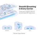 Mercusys AC1300 Halo H30G (2 pack) Whole-Home Mesh Wi-Fi, Dual-Band 400Mbps/867Mbps (2.4GHz/5GHz), 802.11 a/b/g/n/ac, 2×G-LAN