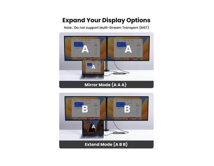 UGREEN 11-portni USB-C HUB na 2xUSB-A 3.2, 2xUSB-C 3.2, 1x AUX 3.5mm, 1x USB-A 3.0, 1x VGA utor, 1x HDMI 60 Hz, 1x RJ45 Ethernet konektor, 1x SD/TF čitač kartica utor, sivi