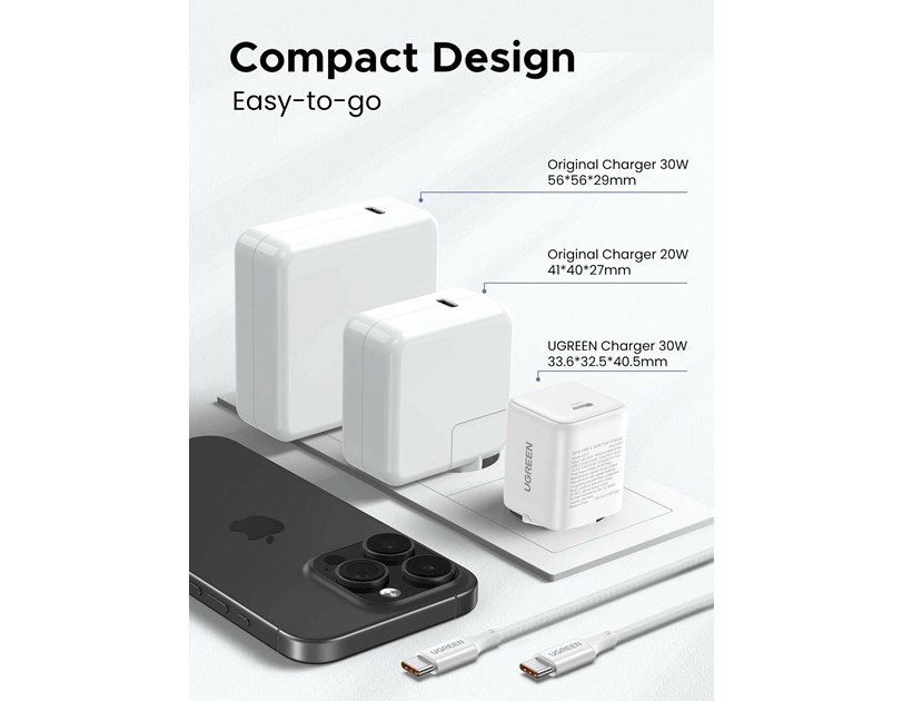 UGREEN zidni punjač 30W, USB-C, GaN, set, bijelii