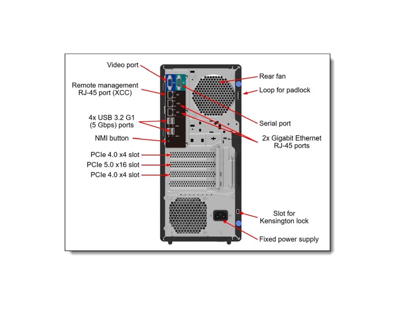 Lenovo ThinkSystem ST50 V3 Xeon E-2434 (4C 3.4GHz 12MB Cache/55W), SW RAID, 2x960GB VA 960GB Read Intensive SATA 6Gb NHS SSD, 1x32GB, 500W 94% Efficiency, No DVD, 3 year + Server 2025 Essentials