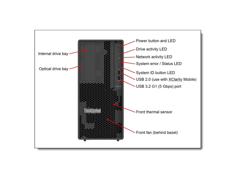 Lenovo ThinkSystem ST50 V3 Xeon E-2434 (4C 3.4GHz 12MB Cache/55W), SW RAID, 2x960GB VA 960GB Read Intensive SATA 6Gb NHS SSD, 1x32GB, 500W 94% Efficiency, No DVD, 3 year + Server 2025 Essentials
