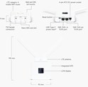 Ubiquiti UMR - UniFi LTE WiFi router