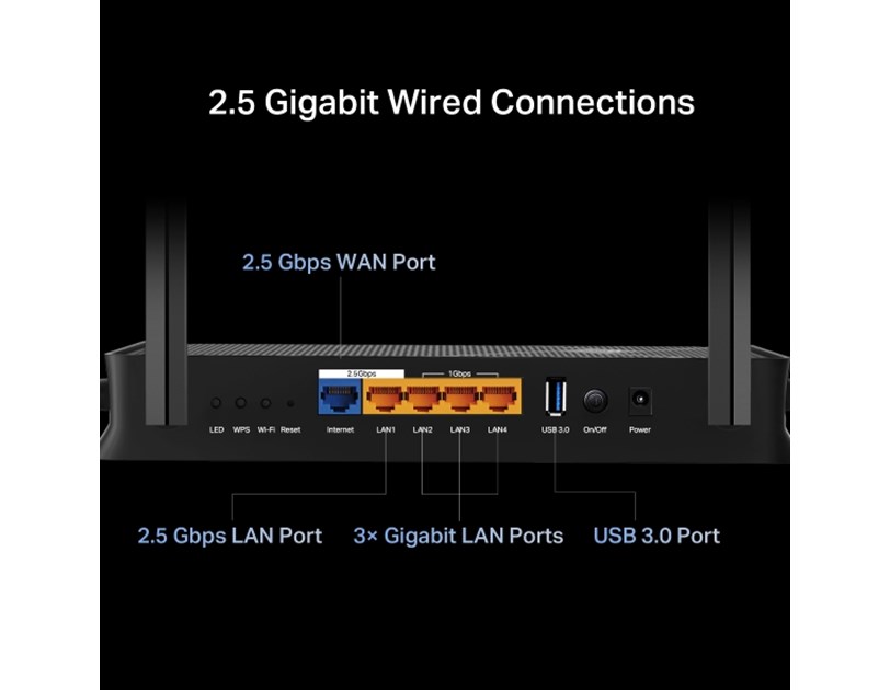 TP-Link  Archer BE3600 Dual-Band Wi-Fi 7 Router BE220